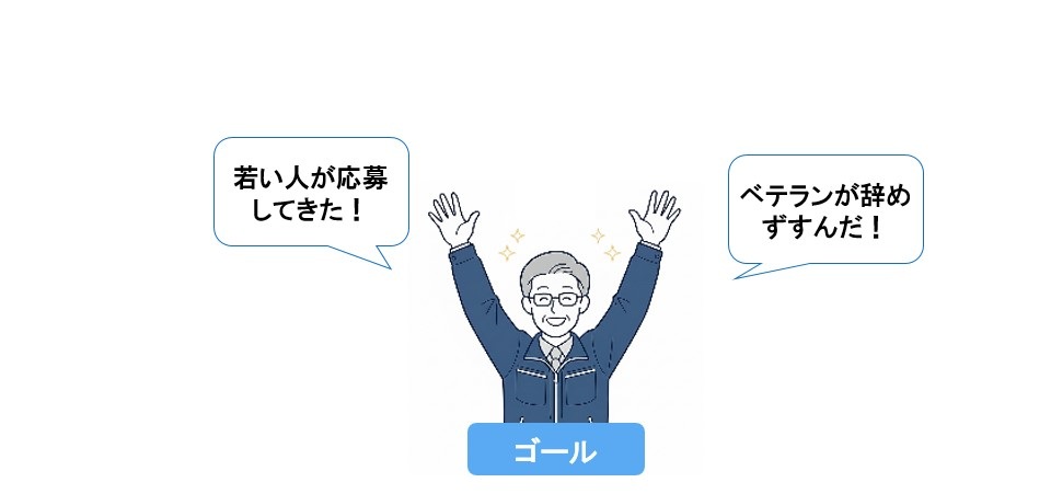 ご支援イメージ